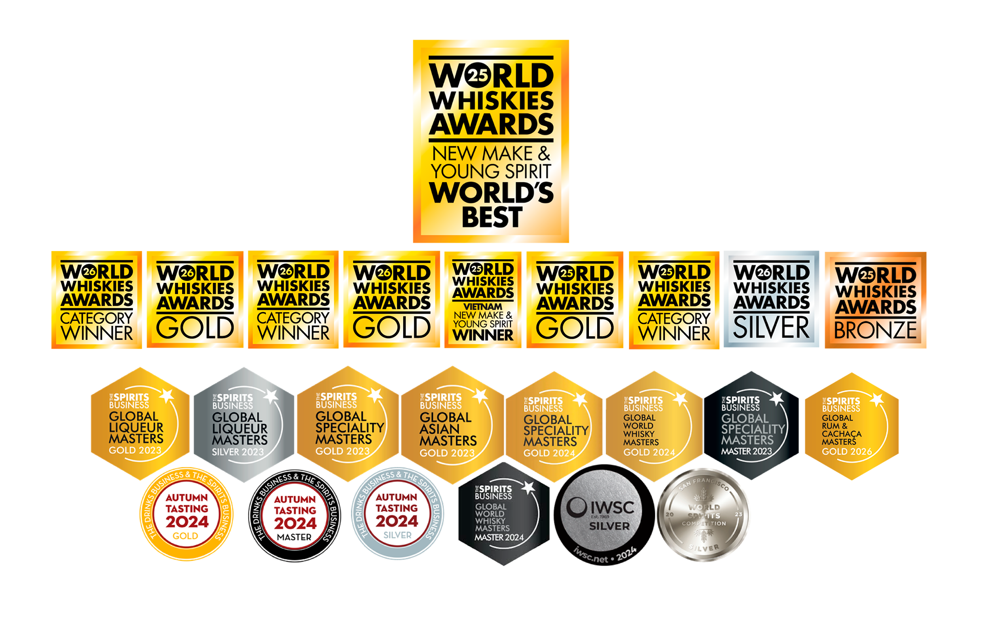 Về Để Đi international whisky and spirits awards and medals